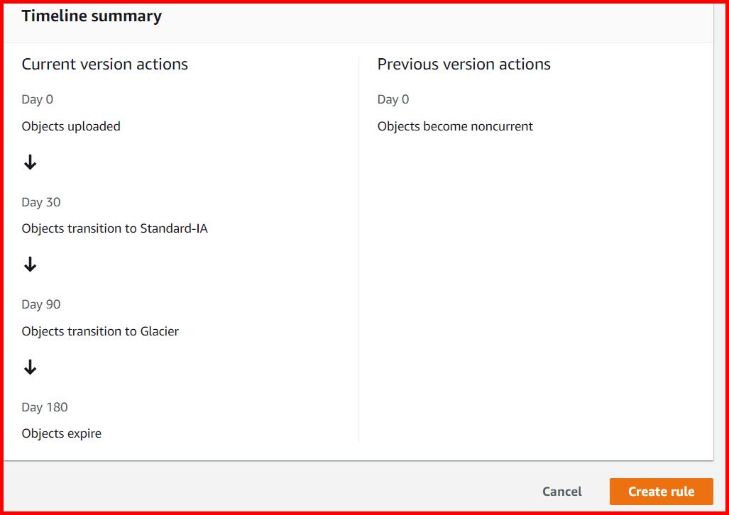 Picture showing the section of the screen to display Transaction Summary